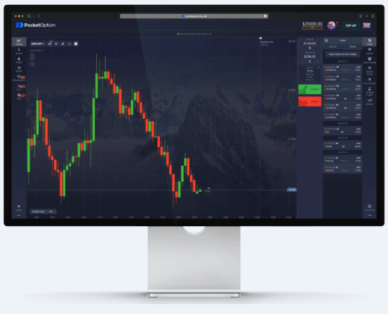 Exploring the World of Trading with Pocket Option