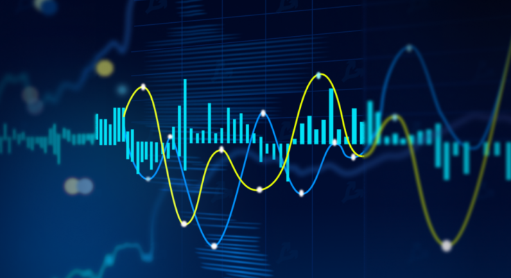 Mastering the Pocket Option RSI Strategy for Successful Trading 2