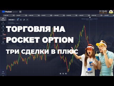 Pocket Option Trader Путеводитель по стратегиям, платформе и успешной торговле