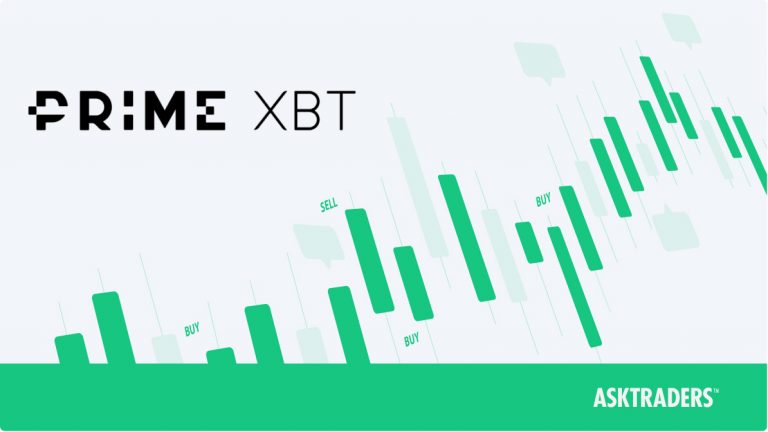Enhancing Trading Experience with Telegram Bot PrimeXBT 4 Enhancing Trading Experience with Telegram Bot PrimeXBT 4